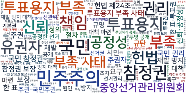 대자보 전수분석해보니…부정선거커녕 ‘재선거’ 요구도 드물었다

6·3 지방선거 투표용지 부족 사태와 관련해 대학가에서 나온 391건의 대자보 중