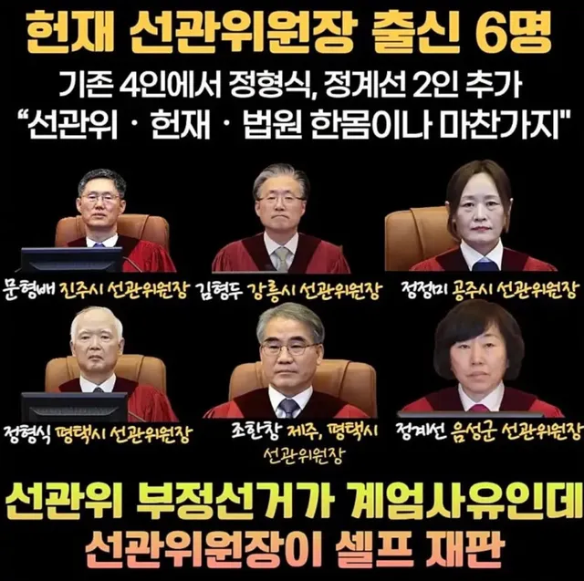부정선거 계엄에 탄핵심판 지휘한
선관위원장출신 문형배는 그 자체로
부끄러워 숨어지내거나 대가리숙이고
버로우 타는게 정상임

무려 1600만 국민