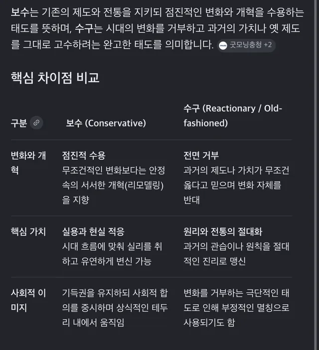 2026년 6월
대한민국에 중도는 없다. 

정치적인 상황에 따라서 
본인 생각과 맞는 정당을 지지하는 것이 중도 아닌가?

정치적 관심이 필요