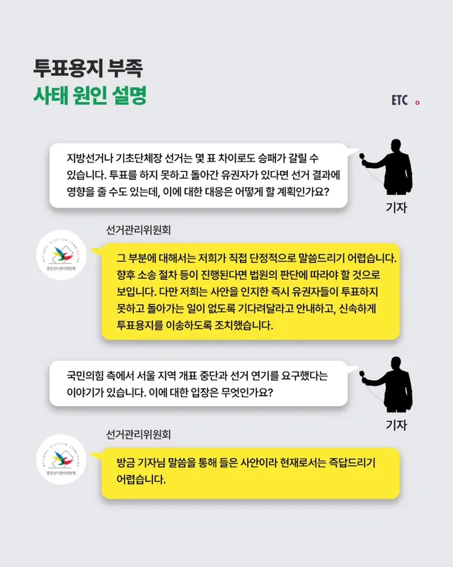 역대 최고 사전투표율에 이어 본투표에서도 높은 투표율을 기록한 제9회 전국동시지방선거에서 투표용지가 부족해 투표가 중단되는 사태가 발생했습니다.