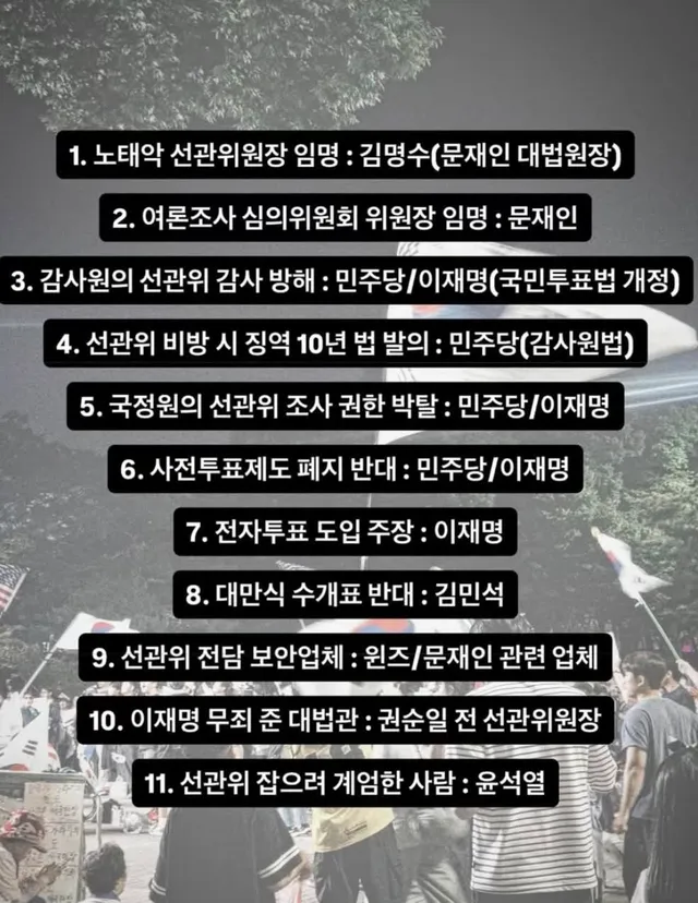 지금 여야 바뀌었으면 어땠을 거 같아? 누가 선관위 단독 잘못 아니냐고 여기서 좌우 나누면 안 된다고 하길래