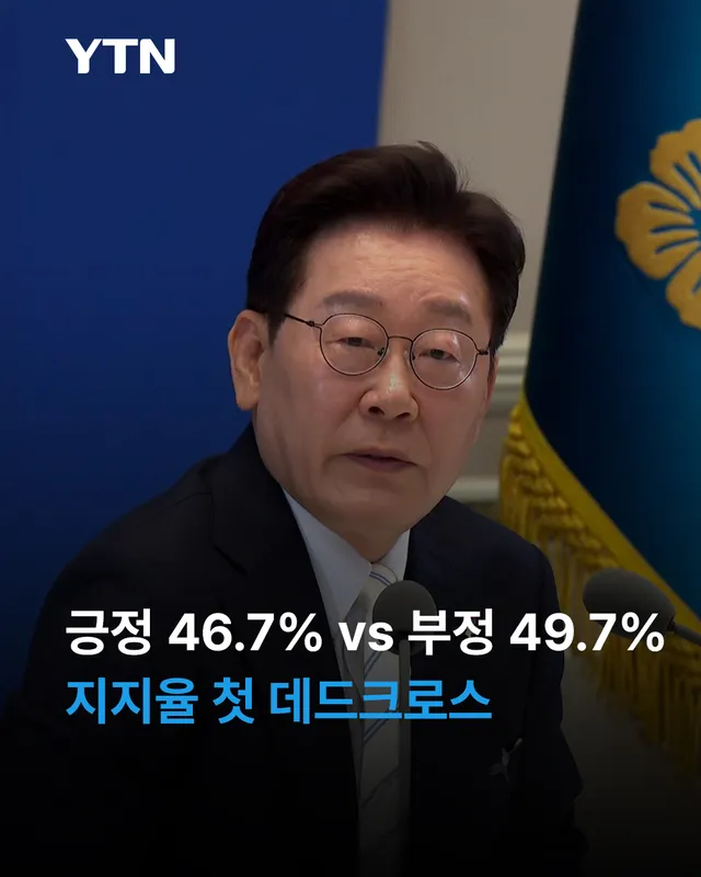 이재명 대통령의 국정 수행에 대한 부정 평가가 긍정 평가를 앞섰다는 여론조사 결과가 나왔습니다.

리얼미터가 지난 15~19일 전국 성인 남녀 