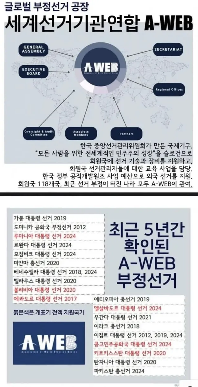 인천광역시 송도에 A-WEB 본사를 둔 대한민국은 부정선거 수출국입니다.