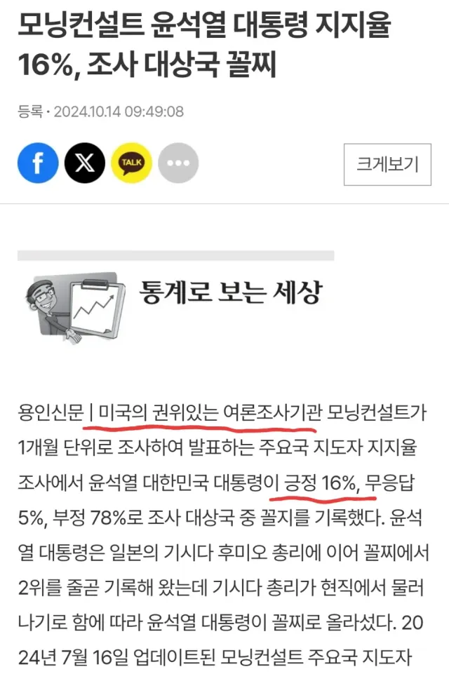 저 지지율로 진건데 무슨 부정선거
이기면 그게 부정선거지
