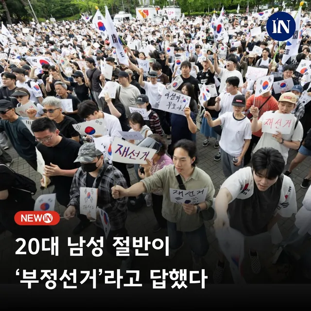 6월9일부터 10일까지 시행한 ‘6·3 지선 이후 유권자 인식 여론조사’ 결과 20대 남성 응답자 절반에 가까운 49%가 ‘고의적이고 조직적인 
