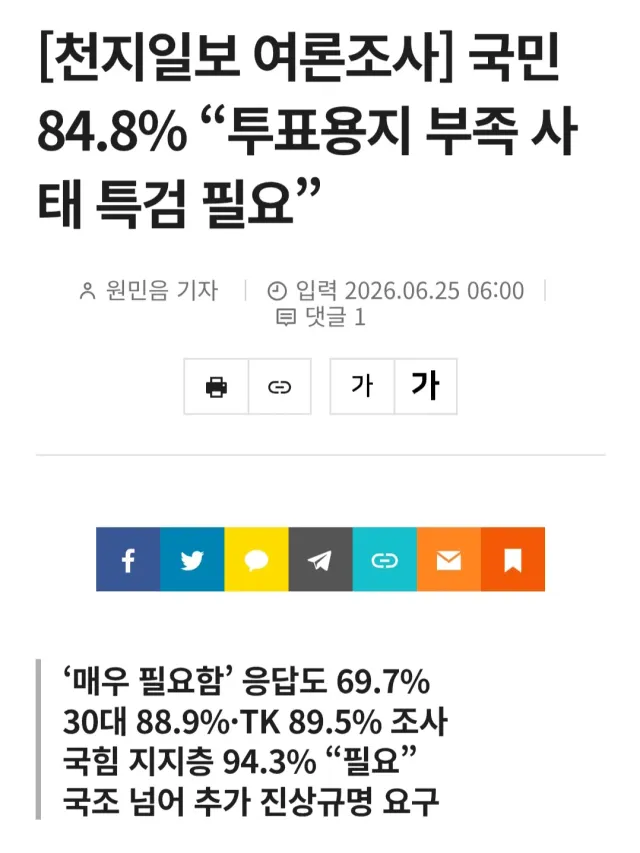 여론 조사에서 이렇게 압도적인 수치는 처음 보는 것 같다