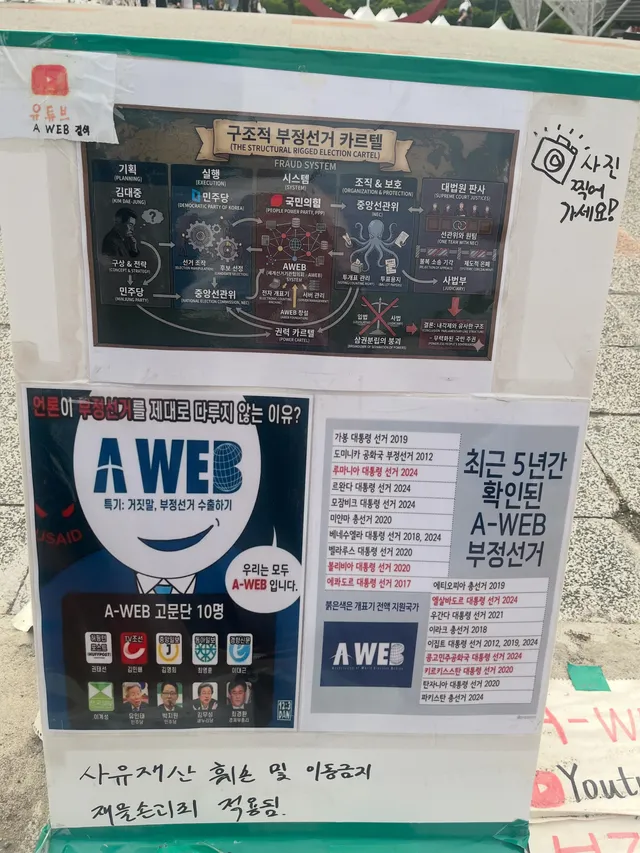 A-Web (세계선거기관협의회)
사무처 소재지 : 인천송도
민주당 국힘 선관위(법조계) 언론사 
다 엮여서 부정선거

투표지 없다고 투표함 지키