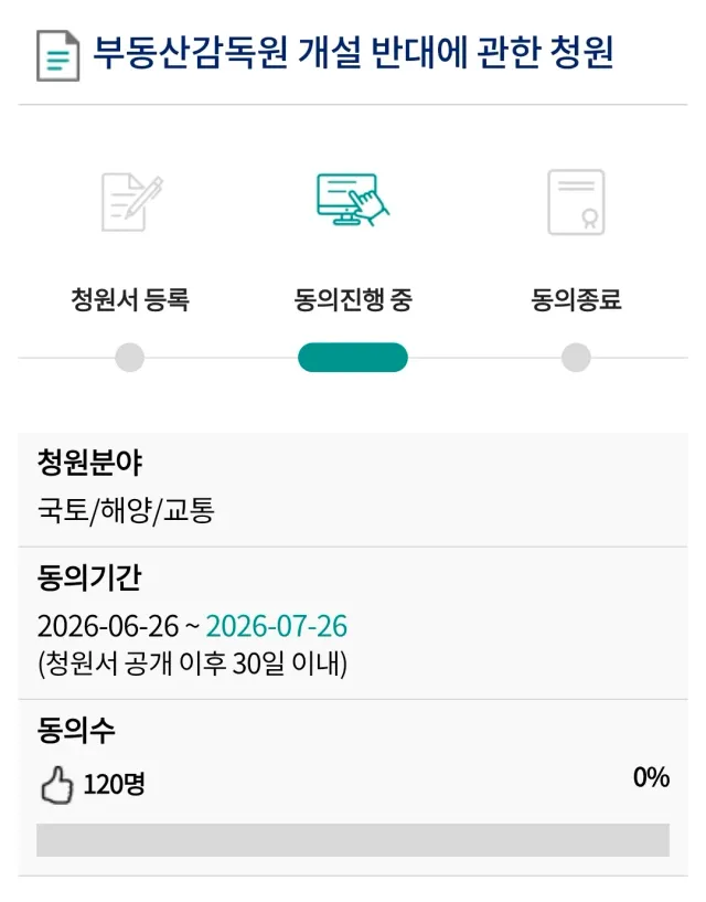금융감독원을 놔두고 부동산감독원을 새로 개설하여 국민의 동의 없이 개인 자금 흐름을 감시하려 한다고 합니다. 멀쩡한 경찰 검찰 놔두고 공수처 세