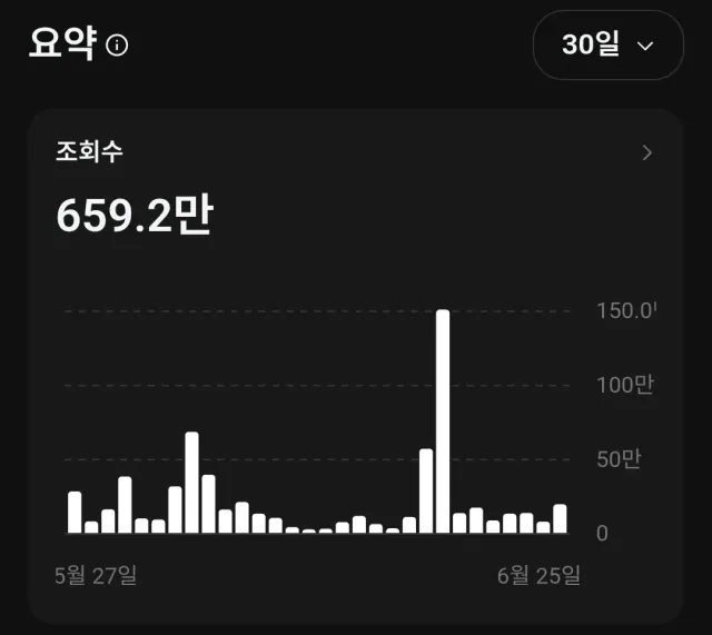 윤 어게인,
윤석열이 옳았다,
선관위 해체,
민주당 해산,
공산당 아웃,
주적은 북한,
이재명 당선무효,
부정선거 재선거,
당일투표 수개표,
전