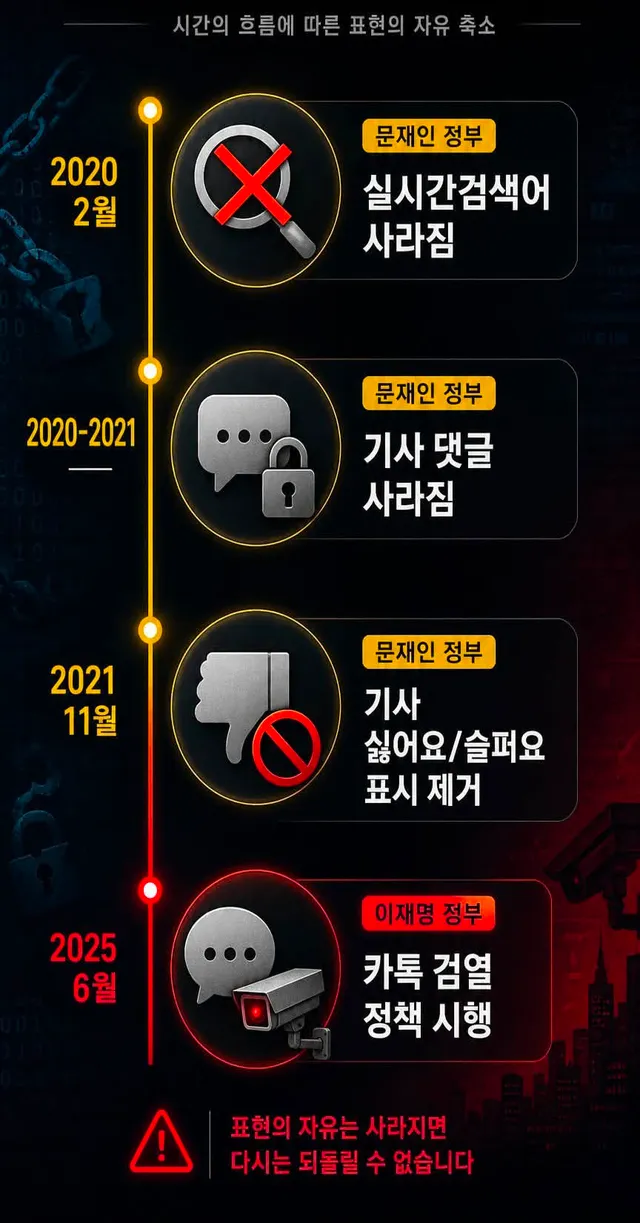 7월 7일이 되기 전에 쓰레드와 각종 사이트에서 모은 자료들을 올리려 합니다.

대부분 이미 봤을 수도 있는 내용이지만 모르는 사람들을 위해 공