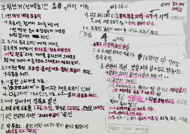 고등학생이 적은 ‘6.3부정선거 이유 10가지 및 의심 4가지‘

#요약본 #재선거 #올공 #부정선거 #사기투표