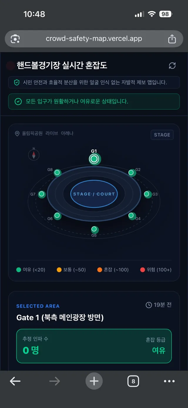 어제 하루종일 올림픽 핸드볼 경기장에서
목소리를 내다보니 목이 다 쉬었습니다

이제 '어떻게 도울 수 있을까?' 생각하다가
어제 가장 큰 문제가
