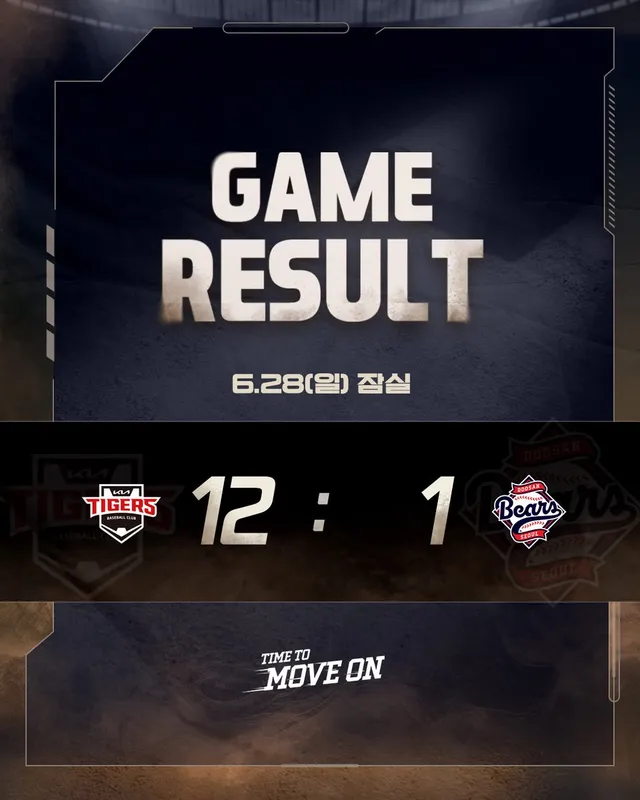 잠실야구장에서 진행된
KIA 타이거즈와의 경기 결과입니다.

✔ Next Game
🗓 6.30(화) 18:30 | vs 롯데 | 잠실
📺 K