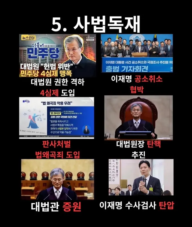 이재명과 민주당의 실체 
정치를 잘 모르시는 뷴들을 위해 밥을 떠먹여주는 심정으로 올려봅니다. 그러니 한번 보고 스스로 판단해보세요.
이게 잘못