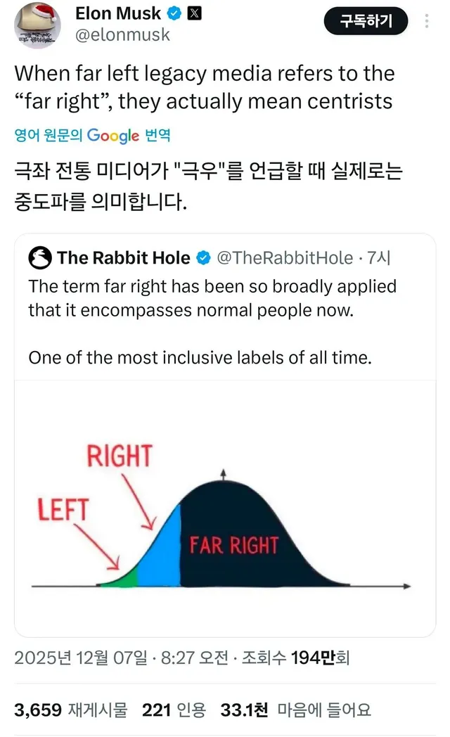 극우 타령 하던데 일론의 이말도 듣고 정신 차리길