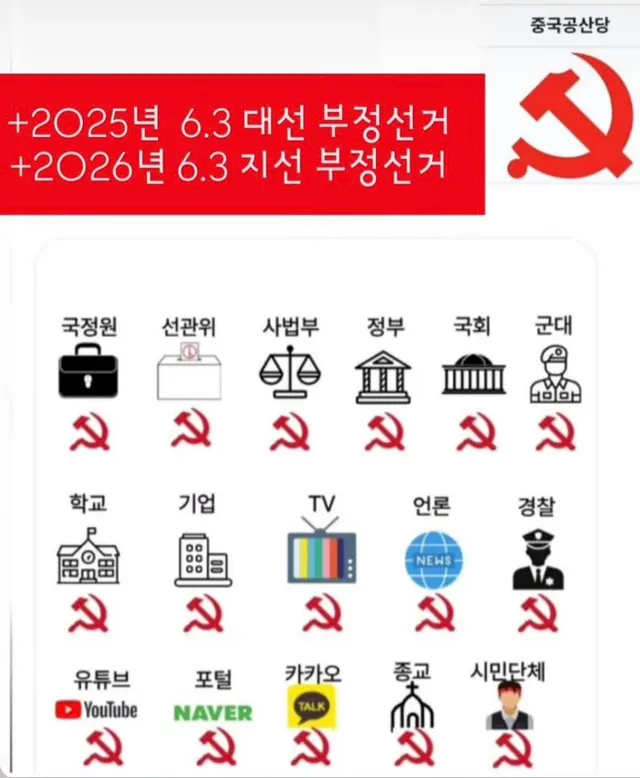 비상계엄 선포이유