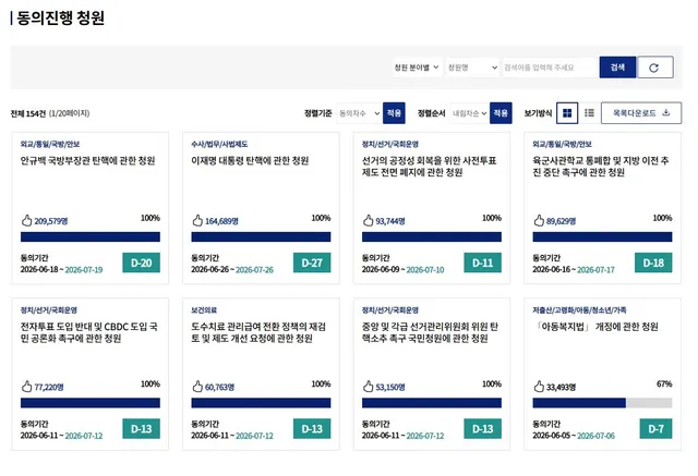 자 애국자분들 출근하셔서 올공은 못 가고 쓰레드만 정독하시고 계시는거 다 압니다!!!! 회사 보안프로그램이고 나발이고 청원 동의 안하신거 있으시
