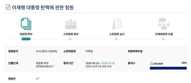 청원이 올라온 지 3일만에 20만명을 돌파하는 이유는 간단하다.

'우파'들만 찢을 싫어하는 게 아니기 때문이다. 

좌익진영에서도 찢을 싫어하