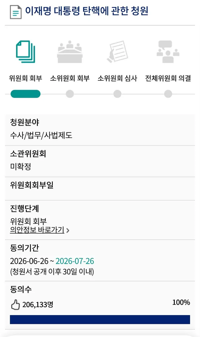 이재명 탄핵 청원 20만~~~
오전에만 해도 15만명이였는데!

링크눌리면 버그가 있을꺼예요!!!
조금만 기다리면 화면이 뜨니 조금만 기다렸다가