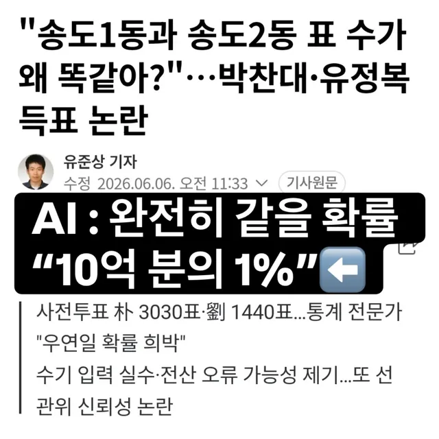 우연일까요? 여러분들은 어떻게 생각하세요??