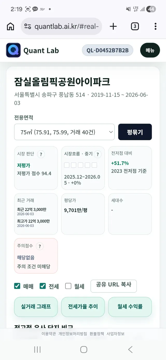 오늘의 저평가 아파트!

잠실 올림픽공원 아이파크 75m2입니다.
해당 아파트는 역세권이라기 살짝 애매하지만, 위치는 너무 좋습니다. 올림픽공원