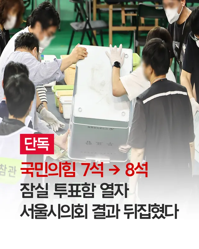 [단독] 국힘 7석→8석…잠실 투표함 열자 결과 뒤집혔다
🔗 https://www.hankyung.com/article/202606059496