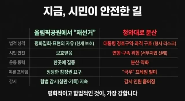긴급!!! 잠실로 모여주시길 부탁드립니다
시민이 안전한 길이라고 합니다!!!!!!