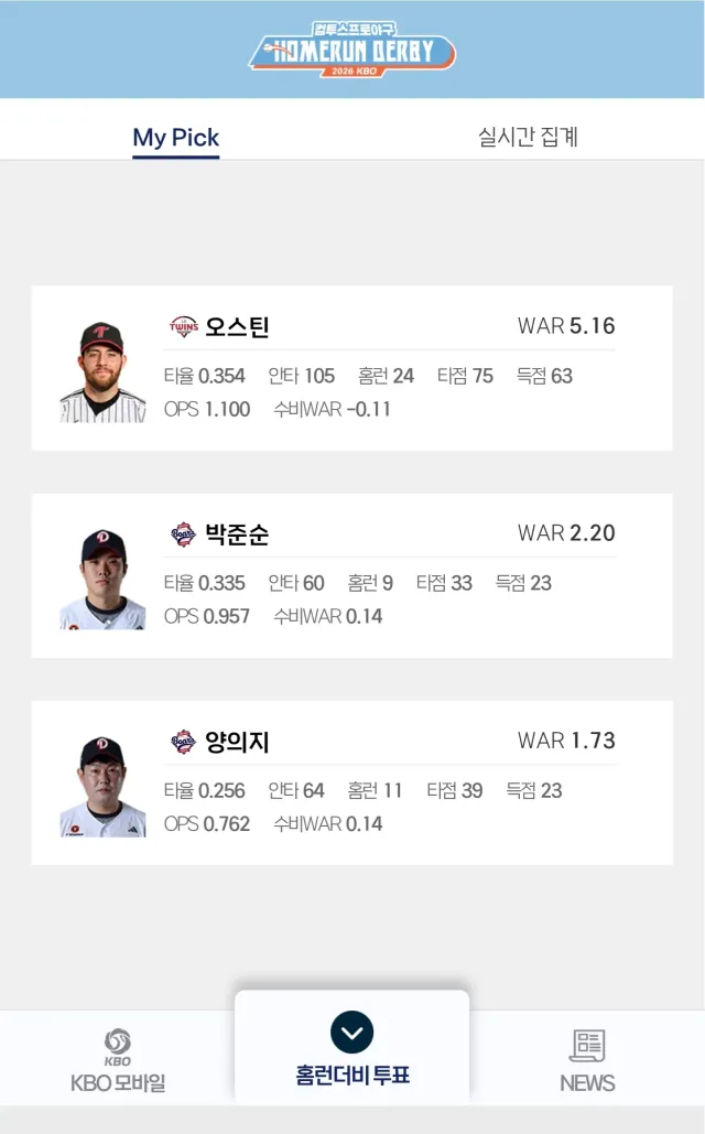 잠실3인 가즈아!!!
오스틴...은 근데 좀.. 위험한가....?
ㅋㅋㅋㅋㅋㅋㅋㅋㅋㅋ👀