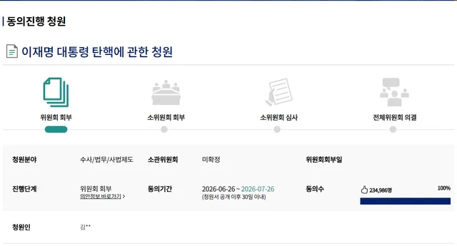 국민 청원 부탁드립니다 4일 동안 20만명이 넘었네요
한달 안에 500만 찍기를 희망합니다