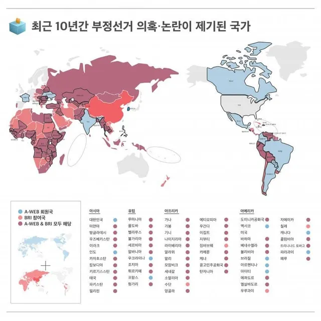 최근 10년간 부정선거 의혹이 제기된 국가...
한국과 중국 주축으로한 글로벌 카르텔 ㄷㄷㄷㄷ
자료 빨리 저장해놓으세요!!