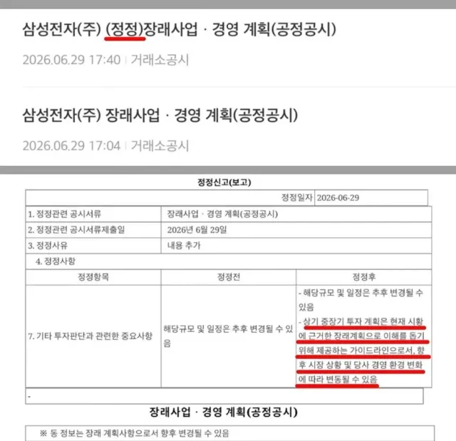 재명이가 급해서 삼전 하이닉스 머리끄댕이잡고 기어이 어제 방송까지 했지만 끝나자마자 하이닉스 삼전 공시 했죠?  이래도 자발적으로 한거야? 

