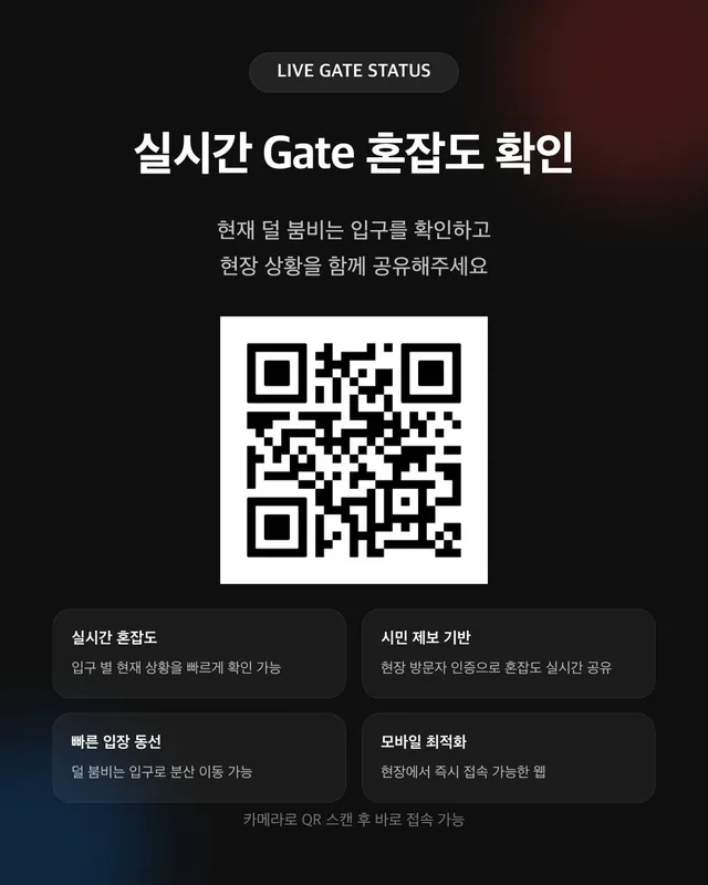 잠실 올림픽 핸드볼 경기장
실시간 혼잡도를 만들고 있습니다

통신사에서 나와주셔서
보다 원활하게 데이터가 터지니
많은 공유 부탁드립니다

시민분
