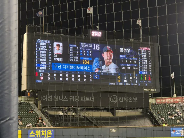 짝꿍의 급작스런 미팅으로 
조카랑 함께한 잠실 1일차
밥먹고 매일 야구만 하는데 왜이리 못하냐며.,.
우린 1점도 못내냐며 불평하고 돌아감
롯데