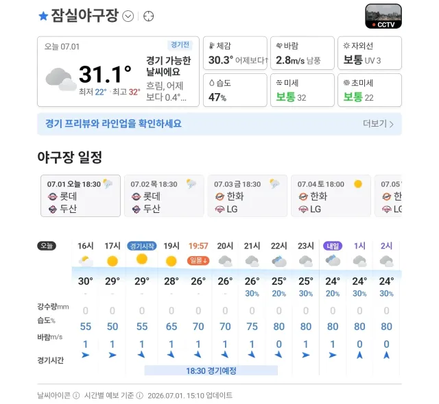 잠실 소나기 예보도 없어짐