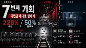 [부정선거] 여섯번의 실패 교훈 삼아 ㅡ 이번에 제대로 끝장 내야

올림픽공원 핸드볼경기장 앞. 6·3 지방선거 직후 그곳에 모인 시민들 앞에서
