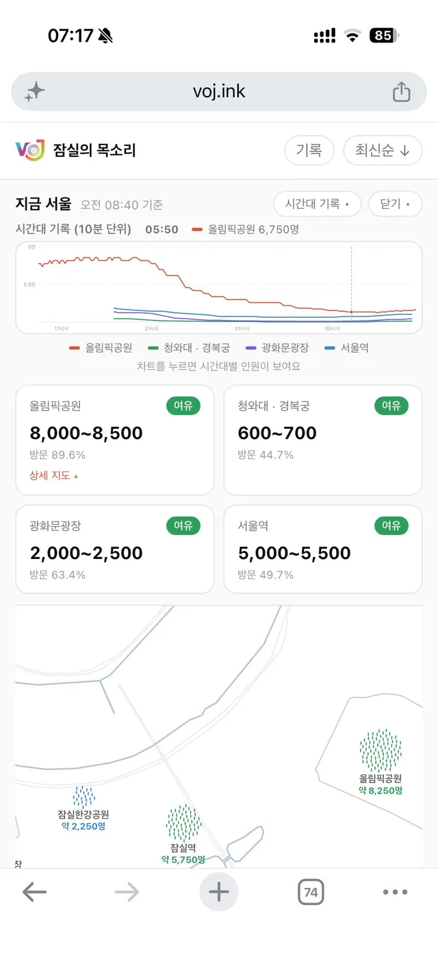 새벽 5시 50분 6700여명 찍고 아침이 밝으니 벌써 8500명!! 계속 다시 늘어납니다!

인스타와 스래드를 해외서버에 아카이빙하고 있습니다