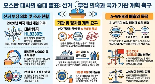 ❗️내일 올림픽공원 해체 시킨다❗️

지금 네팔하자, 올공 이대로면 변하는거 없다, 평화시위로는 안된다. 이런 글들이 갑자기 많이 생겨나고 있어