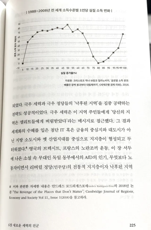 “극우세력과 극우정당들의 낙후된 지역을 집중 공략하는 전략도 성공적이었다. 극우 세력은 이 지역 주민들에게 '당신의 지역은 엘리트들에게 버림받았