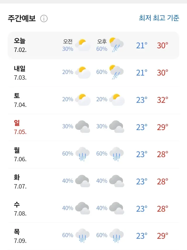생애 첫 야구 경기를 보러 가는데 도와줘

지하철 타고 잠실 갈 건데 뭘 챙겨가야 될까?
필수품 5개만 추천해줘!!!! 너무떨린다!!

토요일 