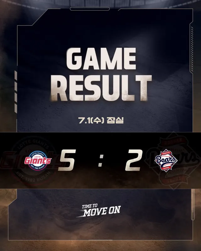 잠실야구장에서 진행된
롯데 자이언츠와의 경기 결과입니다.

✔ Next Game
🗓 7.2(목) 18:30 | vs 롯데 | 잠실
📺 KBS