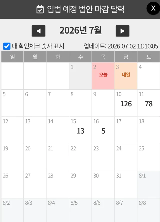 하루에 악법 126건 투척 이게 나라냐? 
악법반대 다시 힘내자 멸공!