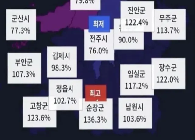 그러니까 다시 물어볼게요 투표율이 100%가 넘어도 부정선거가 아닙니까? 이야 이걸 보고도 모르는 척 하는거면 진짜 독하다 독해

AWEB-선관