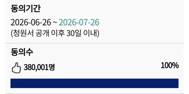 지금 이 올공 탄압의 무력감과
어찌할 수 없는 분노를 표출할 곳은
오직 탄핵 청원 뿐이다