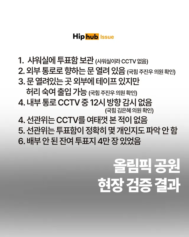 올림픽 공원 현장 검증 결과

1. 샤워실에 투표함 보관 (샤워실이라 CCTV 없음)
2. 외부 통로로 향하는 문 열려 있음 (국힘 주진우 의원