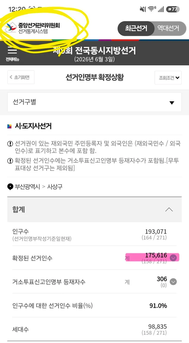 잠실 개표소의 투표함은 cctv가 없는 샤워실에 있었고 외부통로도 있었고 열려있었다. 선관위는 투표함이 몇개인지도 몰랐다. 

서울선관위가 지방