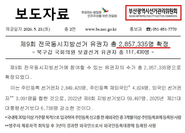 잠실 개표소의 투표함은 cctv가 없는 샤워실에 있었고 외부통로도 있었고 열려있었다. 선관위는 투표함이 몇개인지도 몰랐다. 

서울선관위가 지방