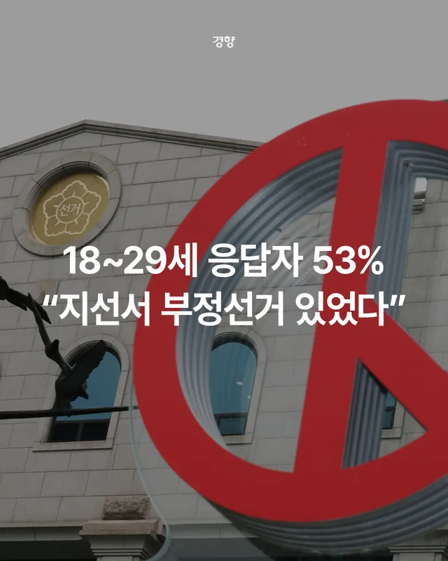 지난달 3일 치러진 지방선거에서 ‘부정선거가 있었다고 생각한다’는 응답이 18-29세와 30대에서 각각 53%, 48%로 집계됐다는 전국지표조사
