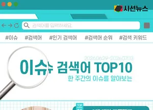 한 주간의 이슈 검색어 Top10 [시선뉴스 키워드]

지난주 한주간의 이슈 Top10입니다. 지난주에는 어떤 키워드들이 이슈가 되었을까요?1.