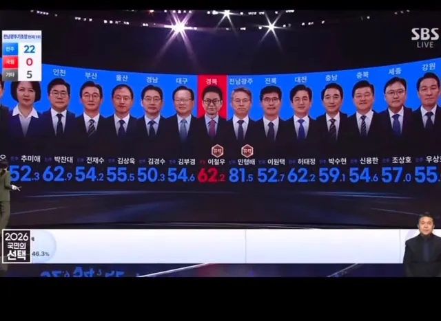 다시봐도 소름돋는 사진

잊으면 안됩니다. 멸공🇰🇷🫡
