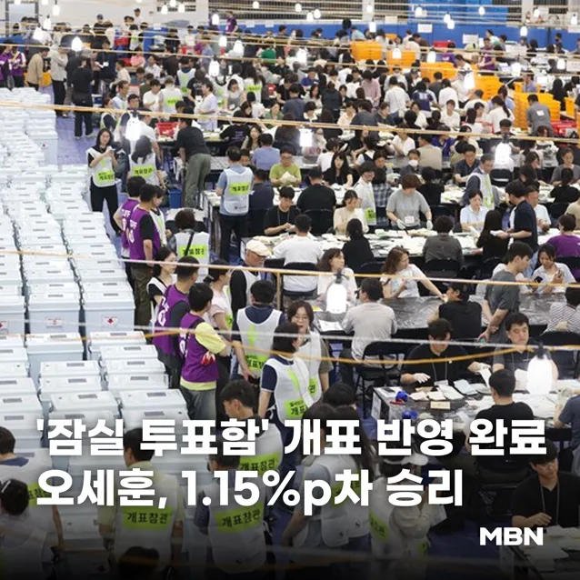 '잠실 투표함' 개표 반영 완료…오세훈, 1.15%p차 승리
📷 기사 본문 내용이 궁금하다면...? (클릭↓↓↓)
https://t.co/4r